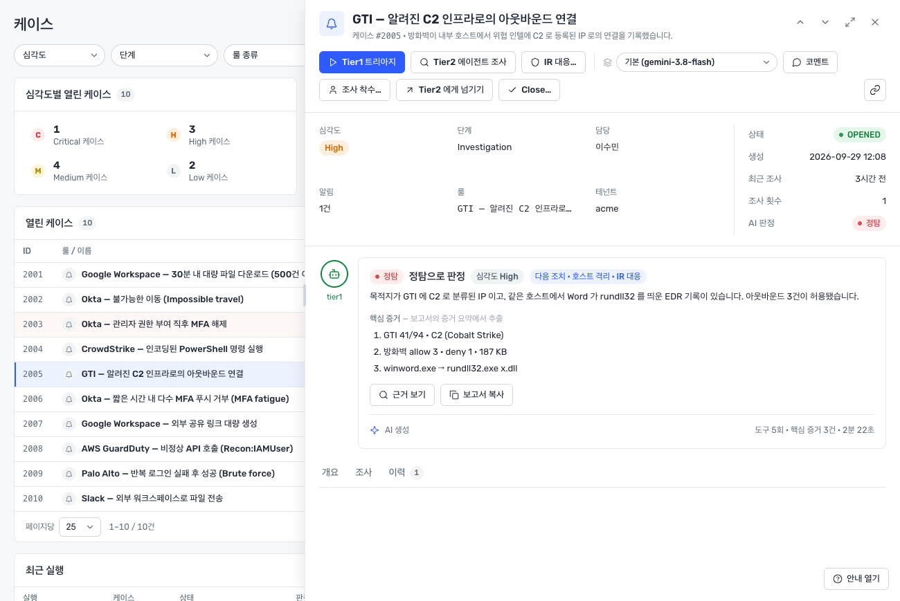 케이스 화면. AI 판정 정탐, 핵심 증거 세 줄과 근거 보기 버튼